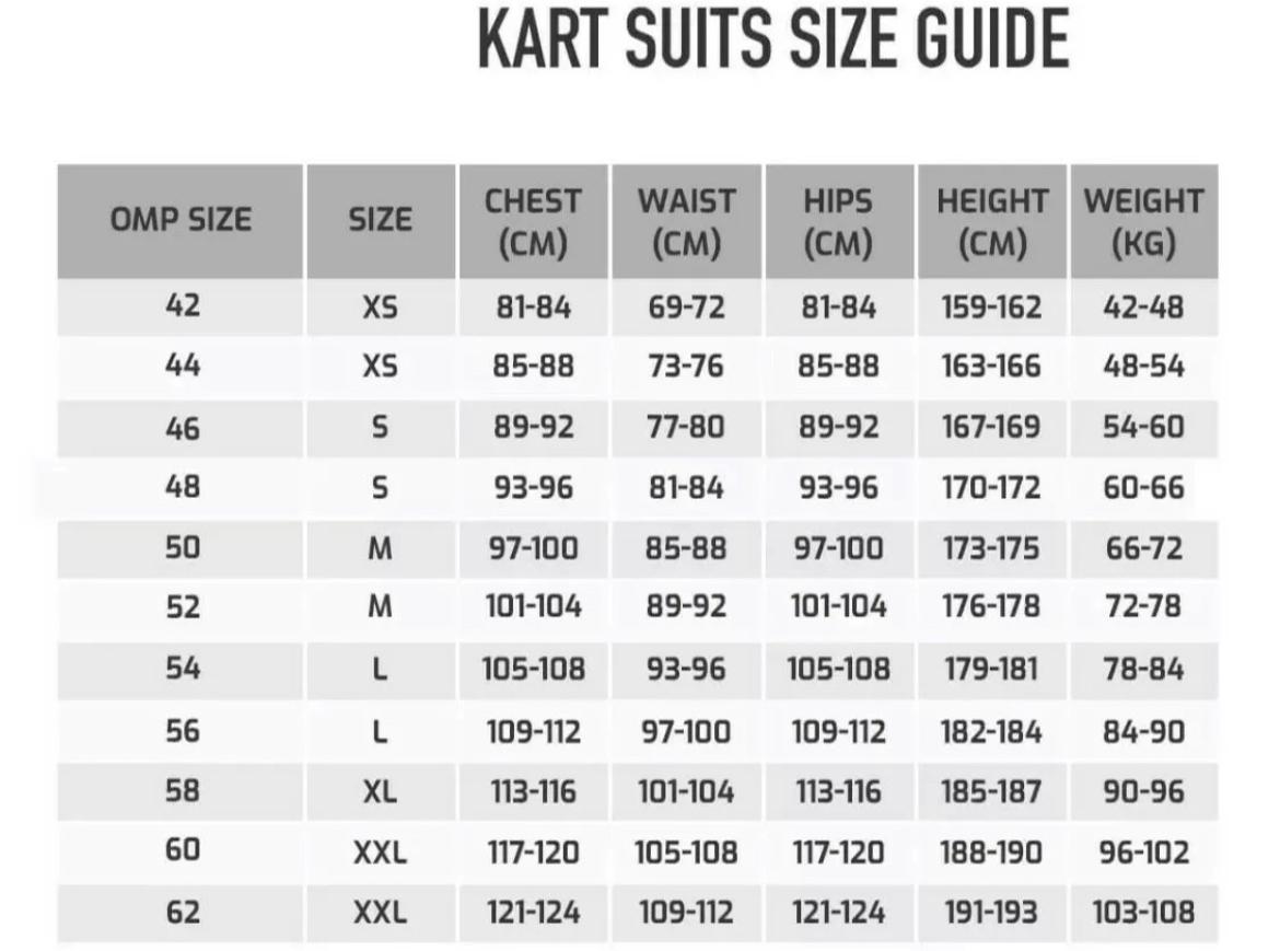 Go Kart Racing Suit CIK/FIA Level 2 Customize F1 Race Suit In All Sizes